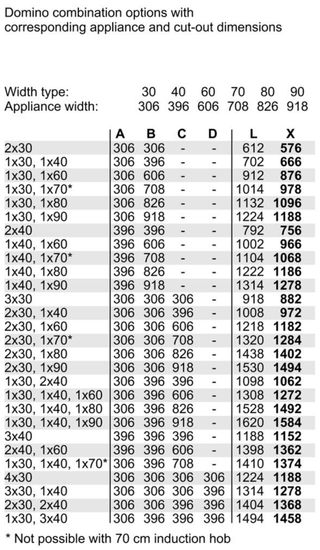 Электрическая варочная панель NEFF N14K30N2