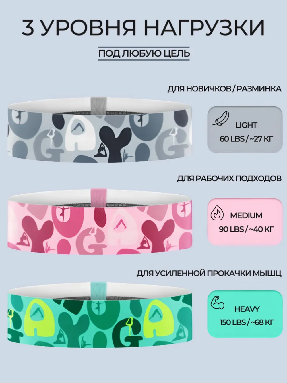 Набор тканевых фитнес резинок 4 шт для ягодиц и ног