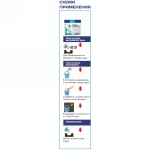 Средство для дачного туалета 750л