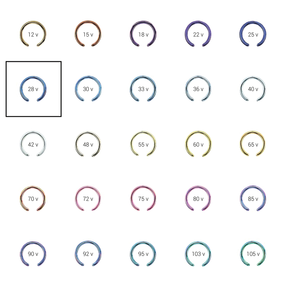 Анодирование