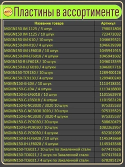 Державка MGIVR2016-1,5 Резец Токарный Канавочный Внутренний + 5 пластин MGMN150 АНГО-УФА