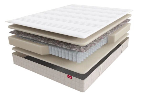 Матрас анатомический Викинг Рагнар, пружинный