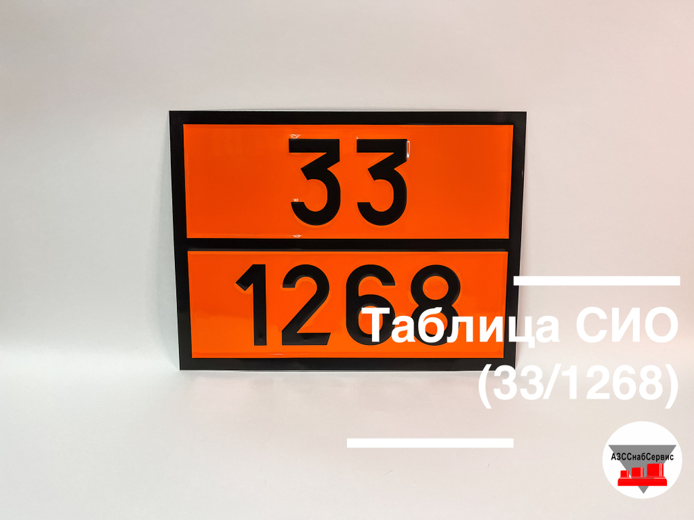 Таблица Опасный груз 33/1268 (дистилляты нефти н.у.к.)