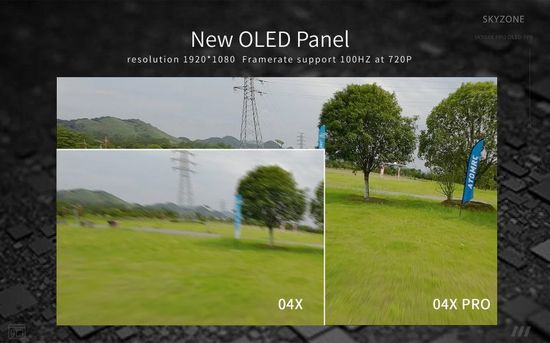 FPV очки Skyzone SKY04X Pro – Full HD очки с регулируемыми линзами и OLED экраном