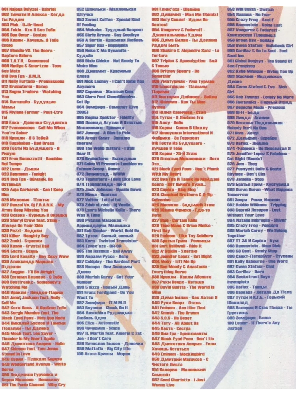 Хит парад Европы 50 на 50 (КЛИПЫ на DVD)