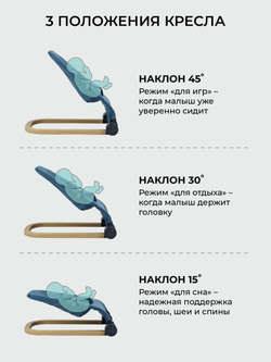 Шезлонг детский Amarobaby, Baby relax