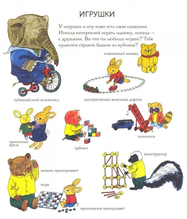 Как что называется