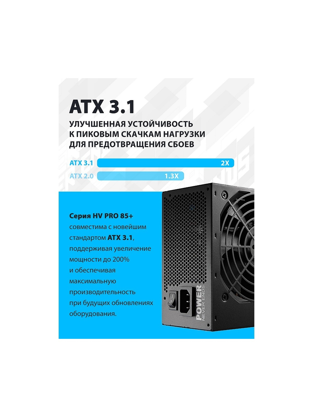 Блок питания FSP FSP650-51AAC HV PRO 85+ ATX 650W, 80+ BRONZE (PPA6505403)