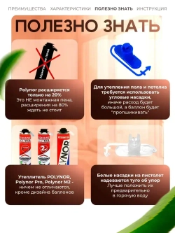 Комплект POLYNOR 11 шт - напыляемый утеплитель в баллонах под пистолет. ППУ пена Полинор для утепления стен/пола