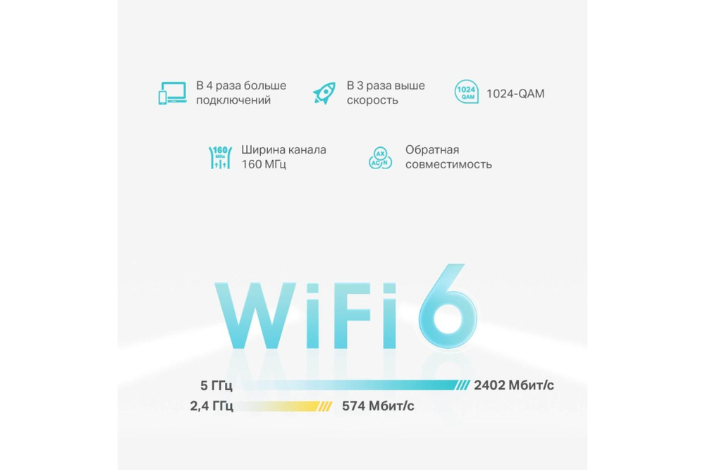 Wi-Fi Mesh система TP-Link Deco X50 (2 устройства), белый