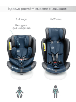 Автокресло детское AMAROBABY CHAMPION, Isofix класс D, группа 0+/1/2/3