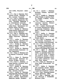 Акты издаваемые Виленской археографической комиссией. Том 35. Инвентари староств, имений, фольварков и деревень за вторую половину 18 в. | Нет автора