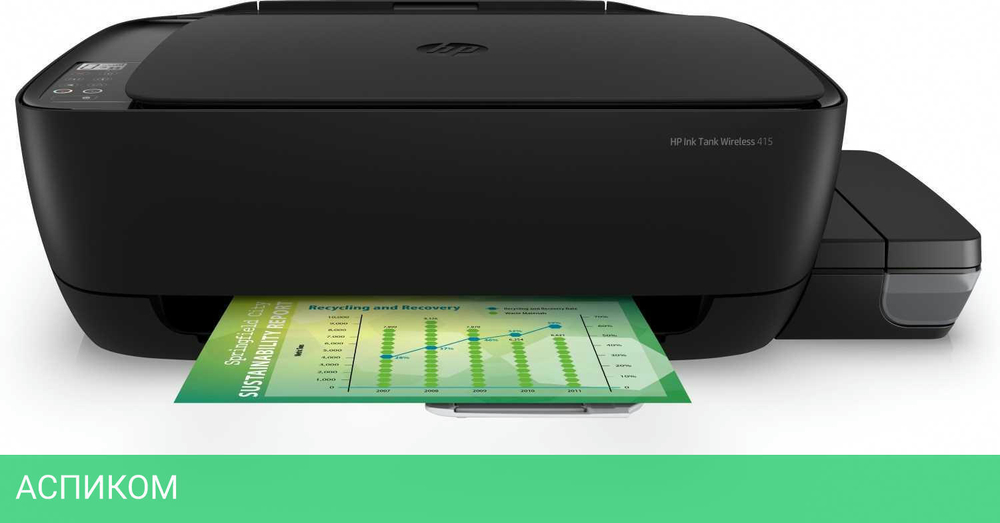 МФУ HP Ink Tank Wireless 415 (Z4B53A)