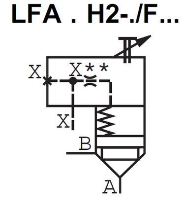 LFA25H2-7X/F - Крышка для логического клапана, типоразмер Ду25 функционал - H2 = крышка со одним каналом X и ограничителем хода картриджного клапана, внешний канал X - F = есть, уплотнение NBR