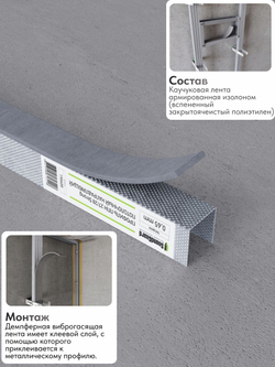 Демпферная виброгасящая лента SoundGuard ВиброЛента 27 х 4 мм (12 м.п/рул.)