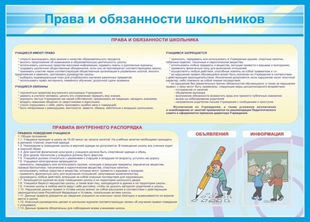 &nbsp;Стенд "Права и обязанности школьников" 1,4x1 м