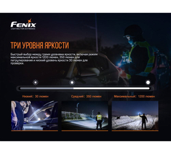 Фонарь Fenix PD32 V2.0