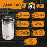 Труба одностенная нержавейка для дымохода 0.25 м (430/ 0,5) Ф180 Теплов и Сухов