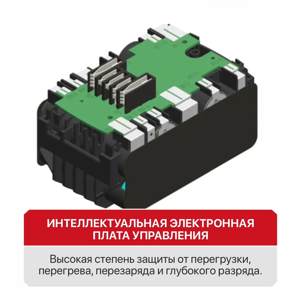 АКЦИЯ! Аккумулятор PH20-4.0 PIT