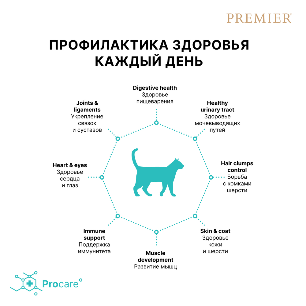 Сухой корм PREMIER для взрослых кошек Лосось и индейка