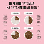 Bowl wow корм сухой для взрослых кошек: индейка, курица и яблоко