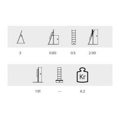 Стремянка алюминиевая Алюмет односекционная 5 ступеней (APE 1405)