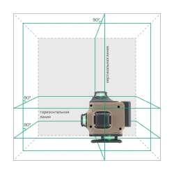 Уровень лазерный Nocord, 4х360, без аксессуаров, зеленый луч, NCL.4P.B1-2