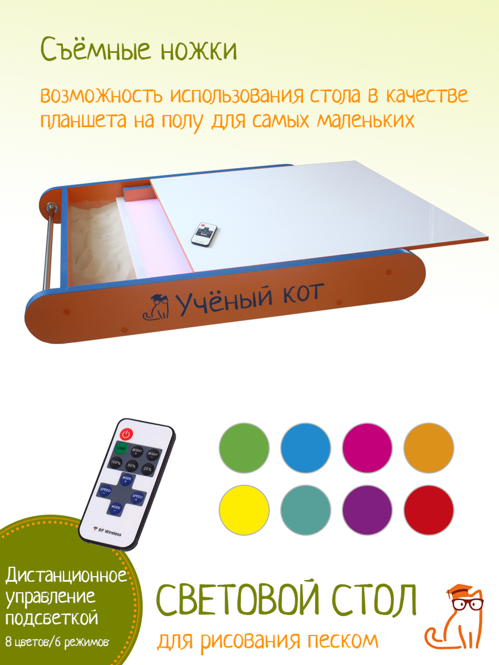 Световой песочный стол "Ученый Кот" Базовый