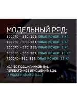 Катушка для рыбалки безынерционная Black Side Cadet FD (5+1 подш.)