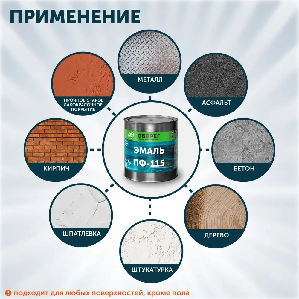 Эмаль ПФ-115 PaintGuard краска алкидная, универсальная, быстросохнущая, цвет Серый - 3л/2,7кг