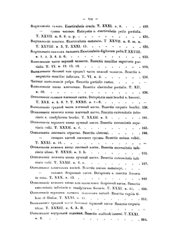 Оперативная хирургия, или описание и анатомико-патологическое объяснение производства операций | Рклицкий Иван Васильевич