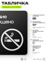 Табличка Не курить, на дверь и стену, навигационная и информационная, серия CONCEPT, 18х18 см, Айдентика Технолоджи