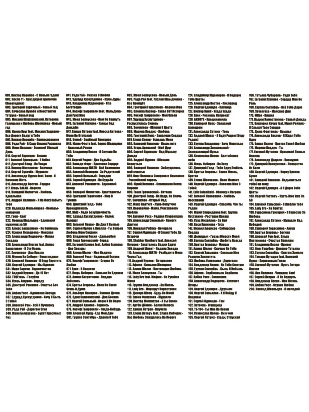 Новогодняя вечеринка Шансон (Диск CD-MP3)