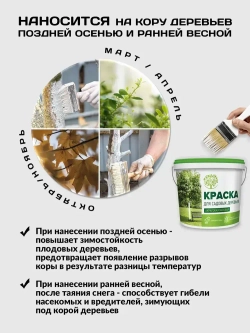 PANORAMA Краска для Садовых деревьев акриловая 1,2 кг