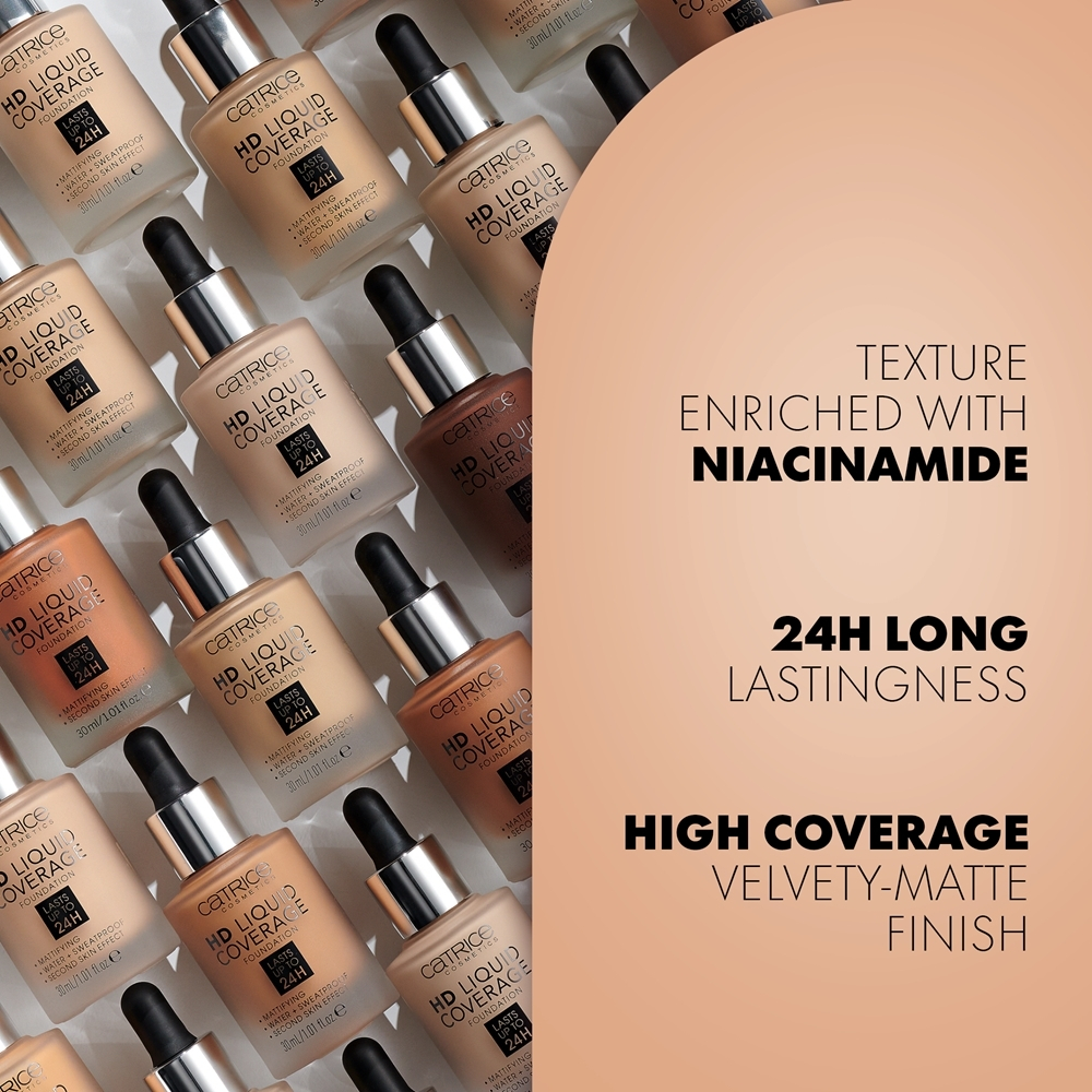 Catrice HD Liquid Coverage - грунтовка, 30 ml