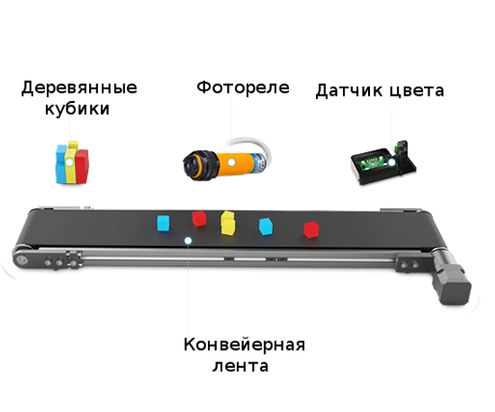 Конвейерная лента DOBOT Magician