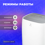 Мобильный кондиционер Electrolux Loft ЕАСМ-8 CL/N3