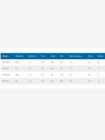 Удилище фидерное Digger feeder 330см 100гр ND11MHQ