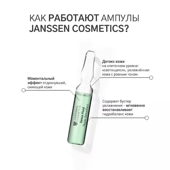 Детокс-сыворотка в ампулах