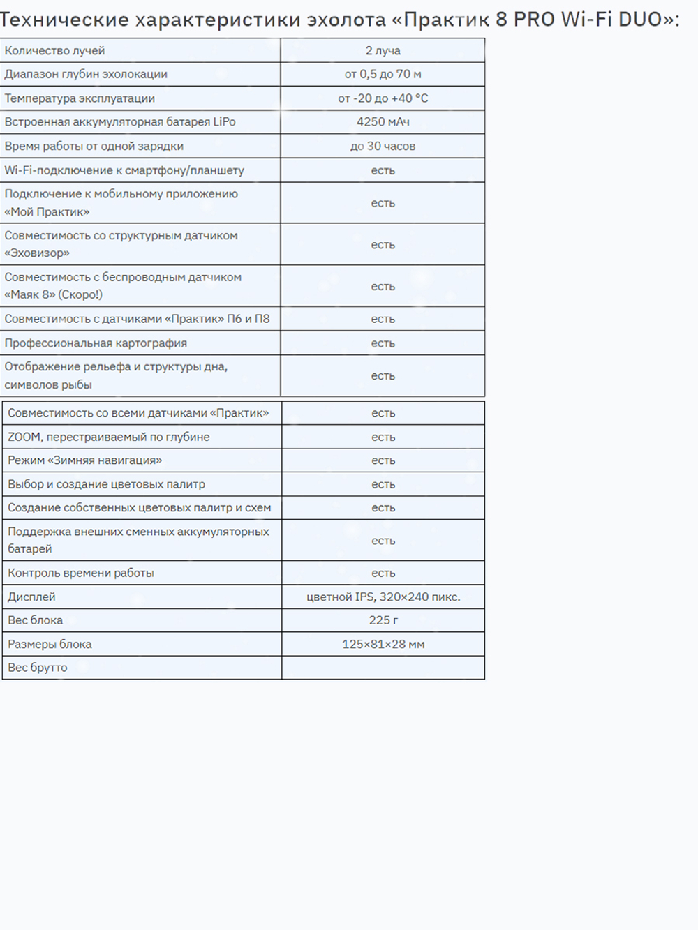 Эхолот "Практик 8 PRO Wi-Fi"(подключение к приложению "Мой Практик")
