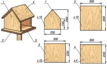 Итоговая шпаргалка садовода: контрольный список дел перед Новым годом