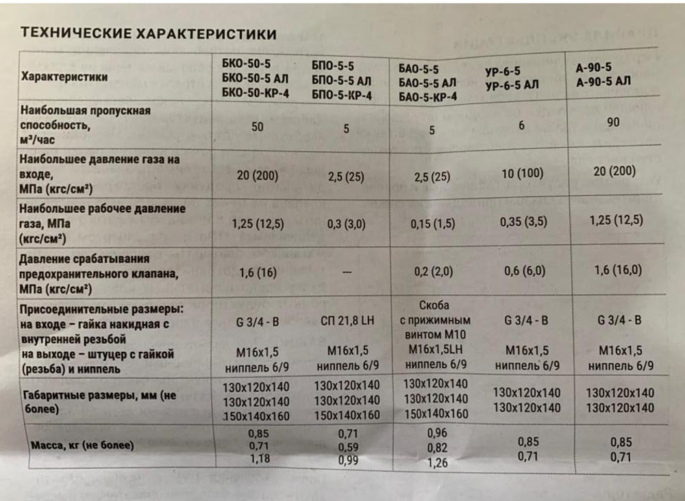 Редуктор газовый регулируемый БПО 5-5 AL