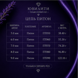 Цепь Питон 5,7мм