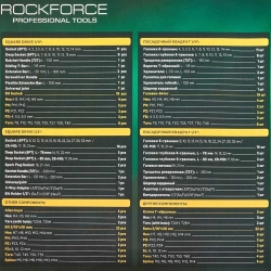 Набор инструментов 94+6пр. 1/4''1/2''6pt RockFORCE RF-4941-5 GOLD