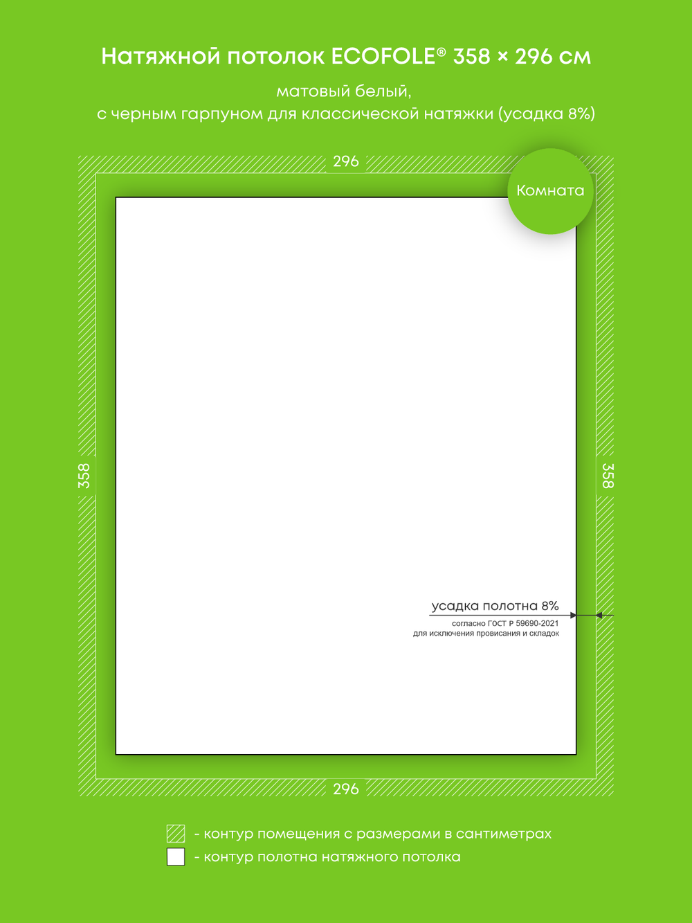 Матовый натяжной потолок 10.6 м2