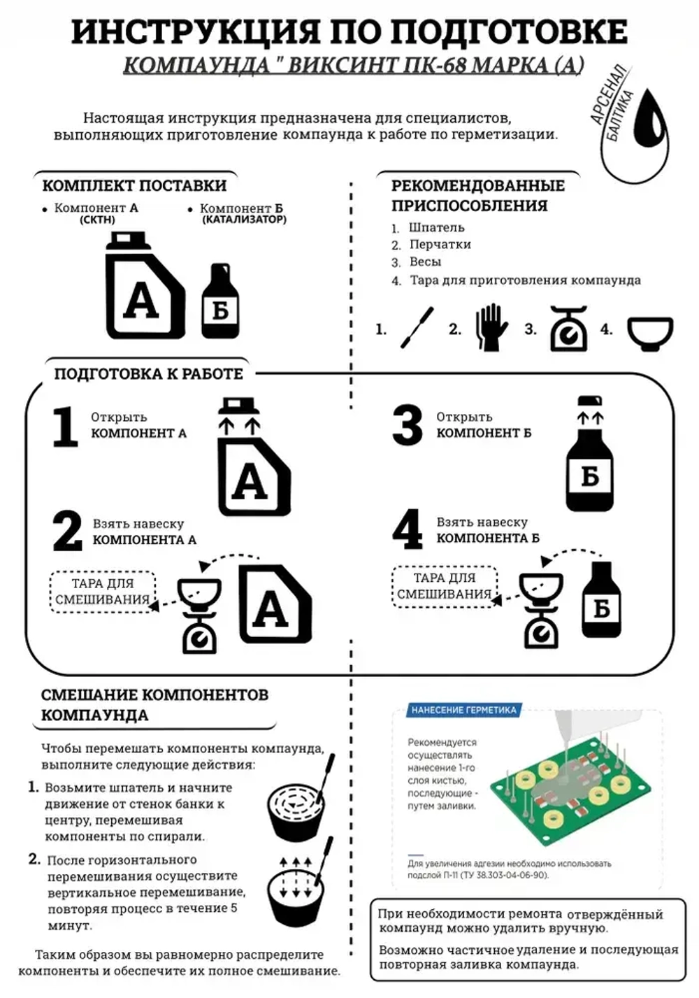 Компаунд для плат и распределительных коробок ПК-68
