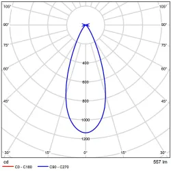Магнитный трековый светильник Arte Lamp OPTIMA 0.1-10V