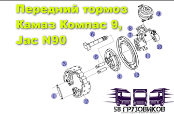 Передние тормоза Jac N90, Камаз Компас 9