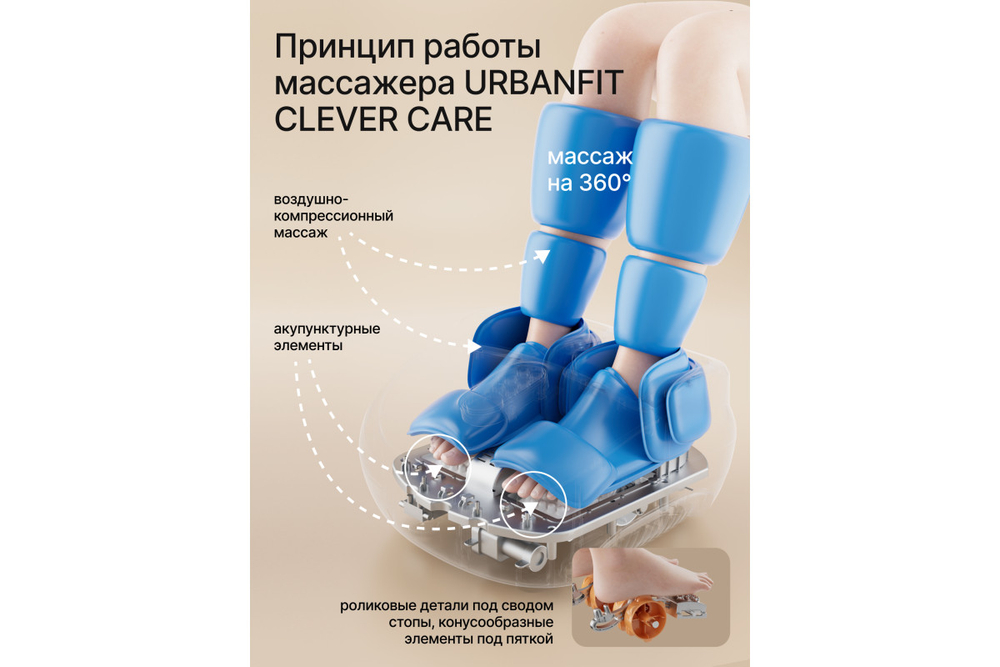 Массажер для ног и икр URBANFIT Clever Care DoubleRelax с пультом ДУ