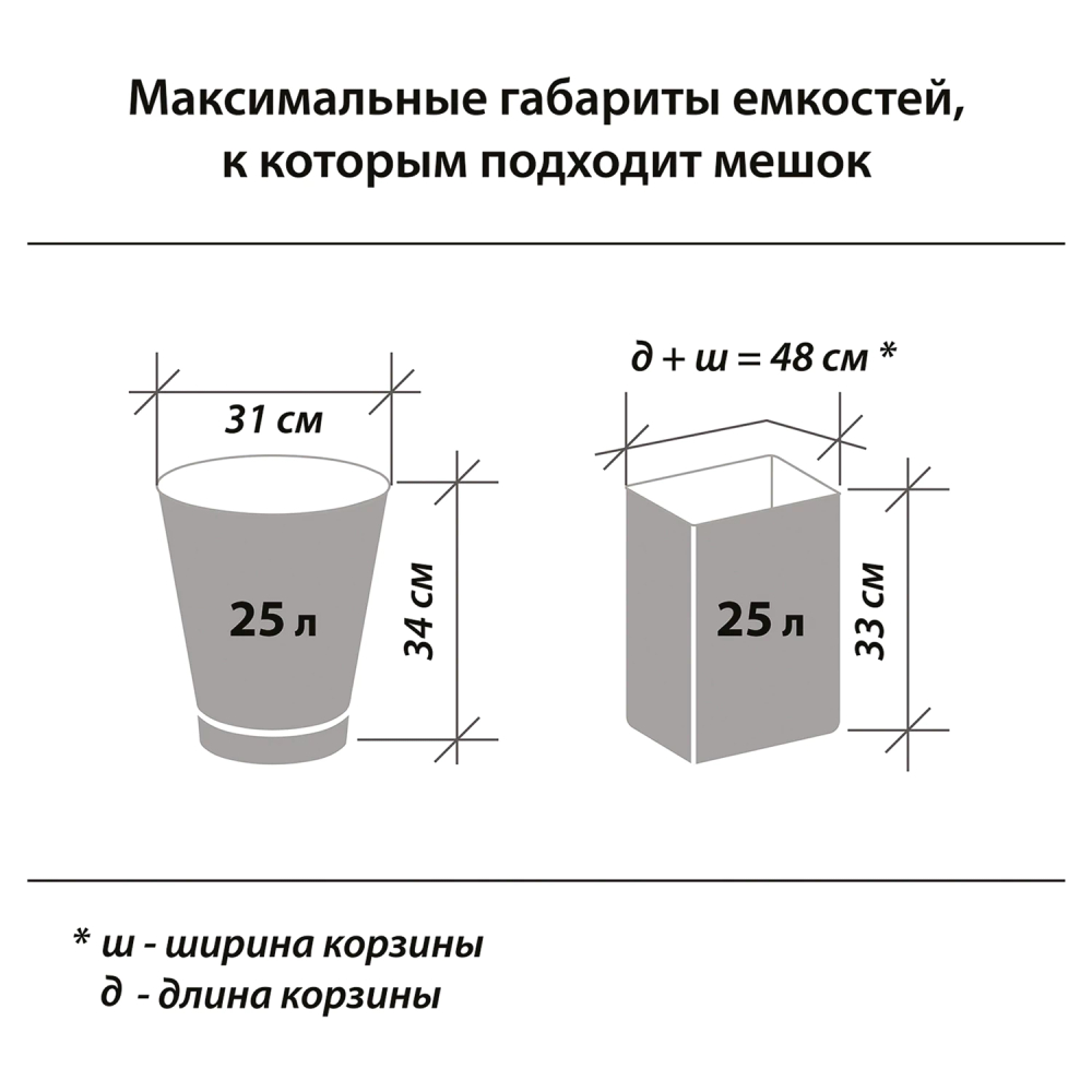 Мешки для мусора биоразлагаемые 30 л, зеленые, в рулоне 20 шт. прочные, ПНД 11 мкм, 50х60 см, LAIMA, 601400 (упаковка 12 шт)